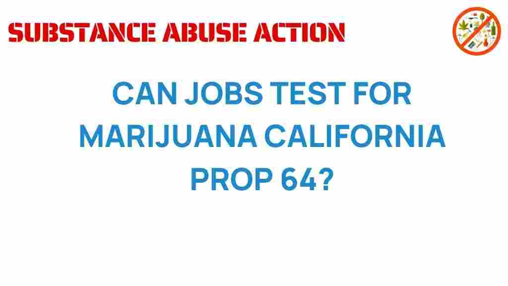 marijuana-testing-california-prop-64