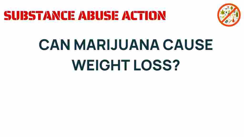 marijuana-weight-loss