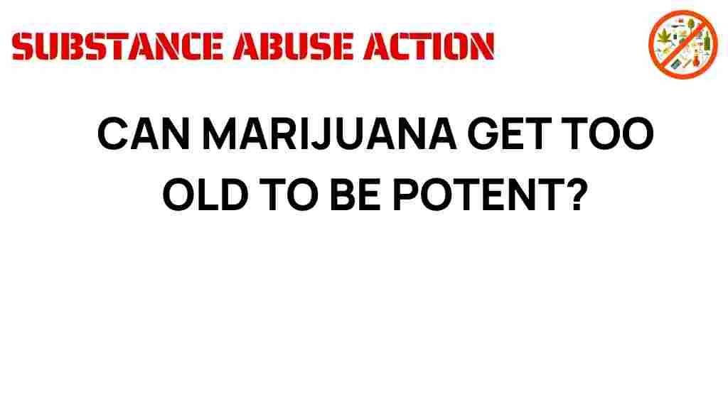 marijuana-potency-losing-effectiveness