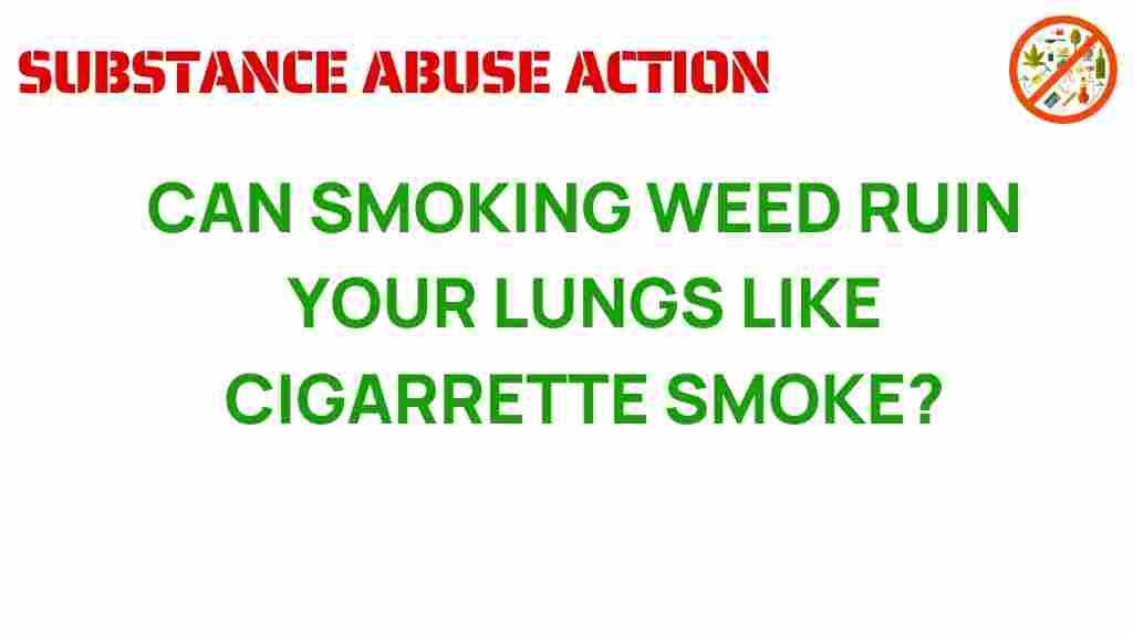 smoking-weed-lung-health