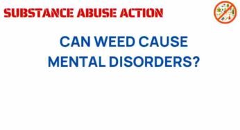 The Hidden Risks: Can Weed Trigger Mental Disorders?