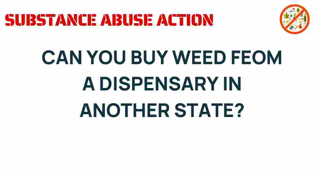 buy-weed-from-dispensary-out-of-state