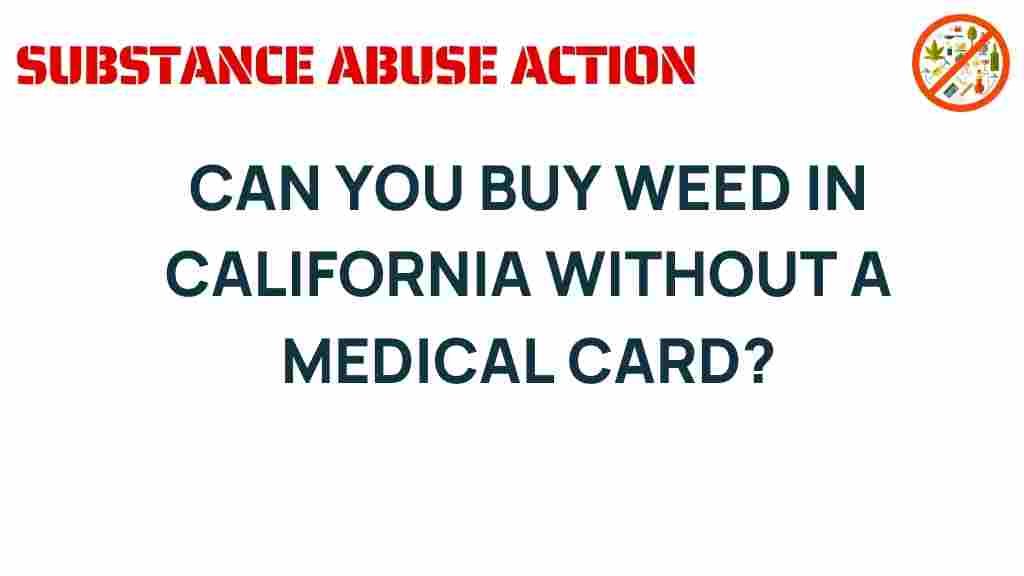 buy-weed-california-without-medical-card