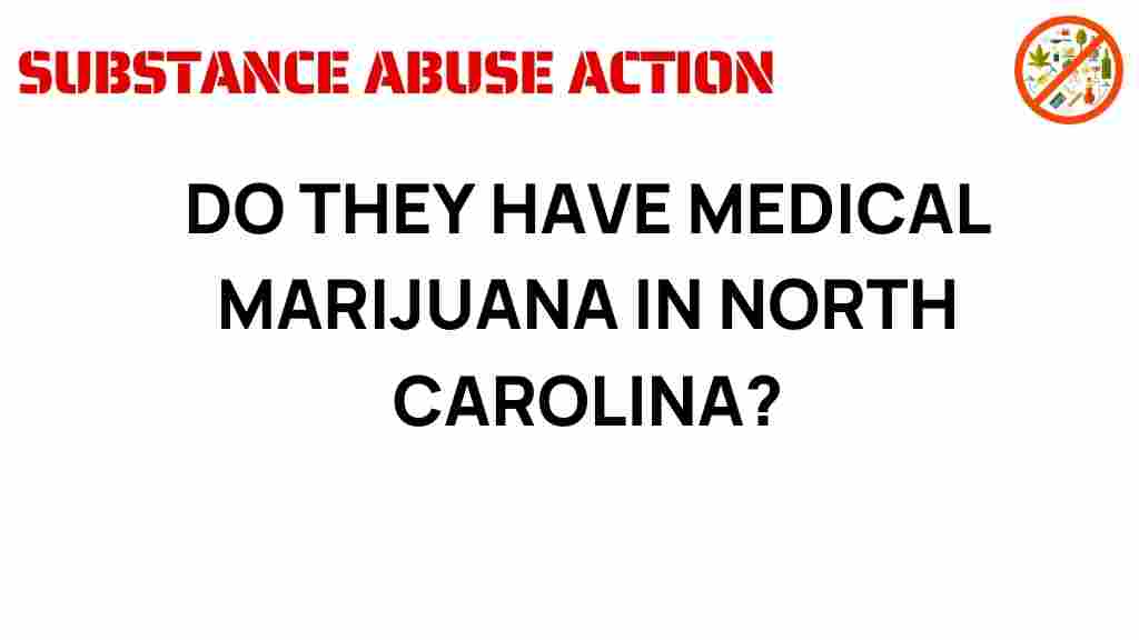 medical-marijuana-north-carolina