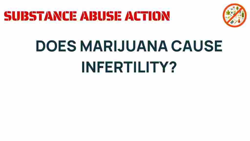 does-marijuana-cause-infertility