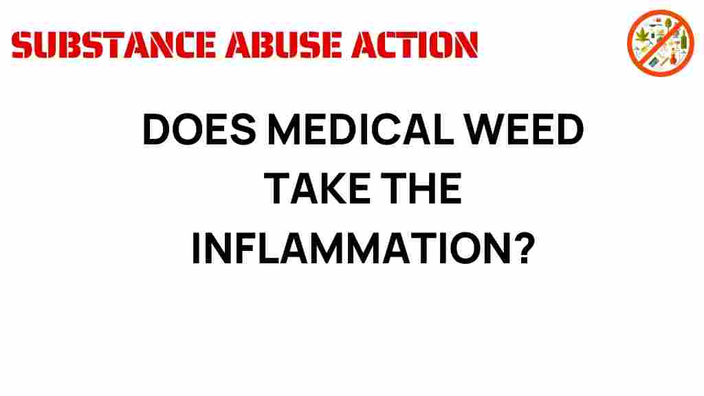 medical-weed-inflammation-relief