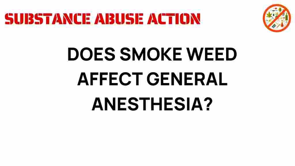 marijuana-impact-anesthesia