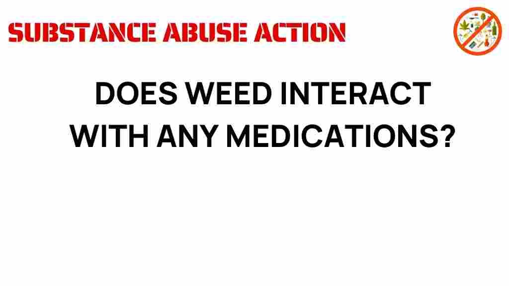 weed-interact-medications