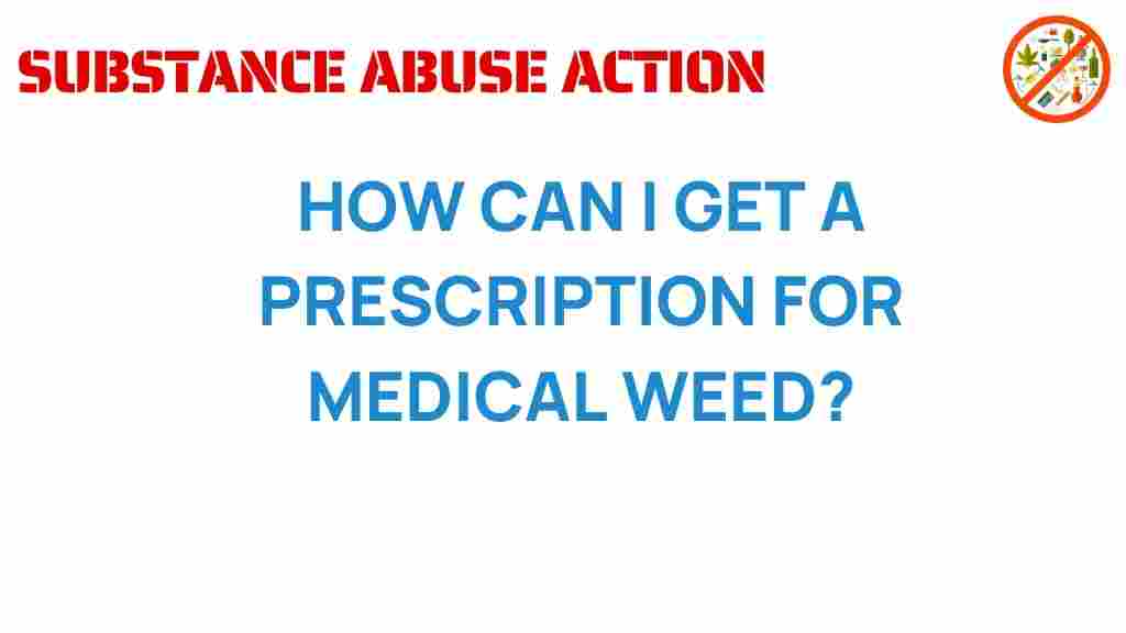 medical-marijuana-prescription