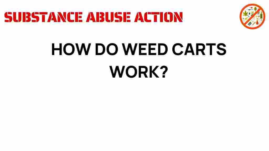 weed-carts-how-they-work