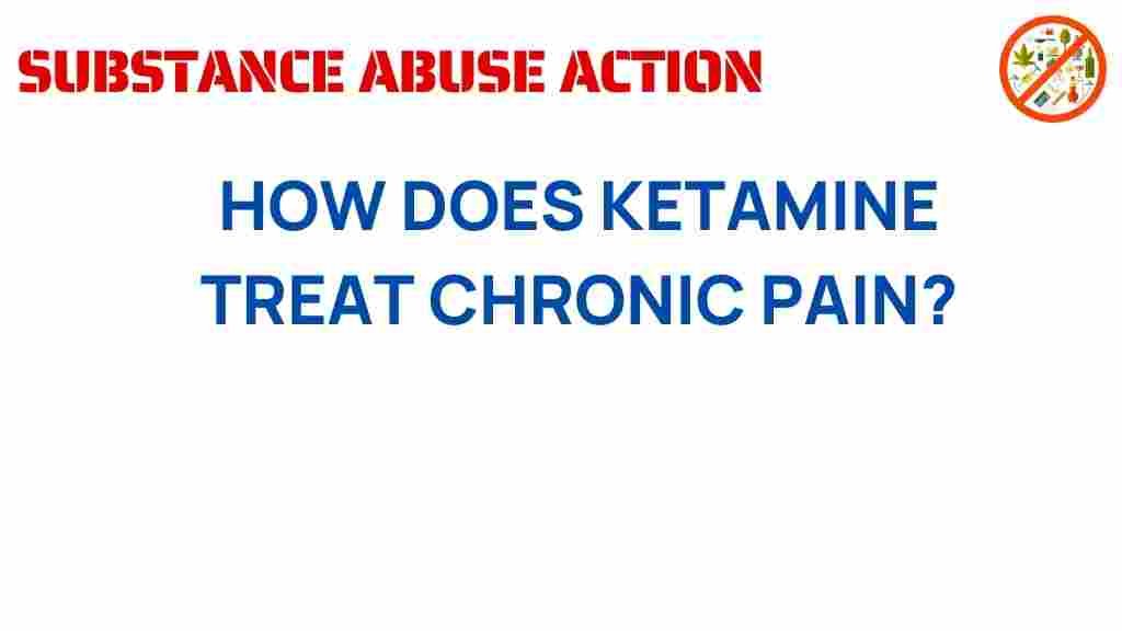 ketamine-chronic-pain-treatment