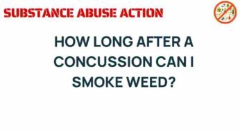 The Concussion Conundrum: Can You Smoke Weed After Injury?
