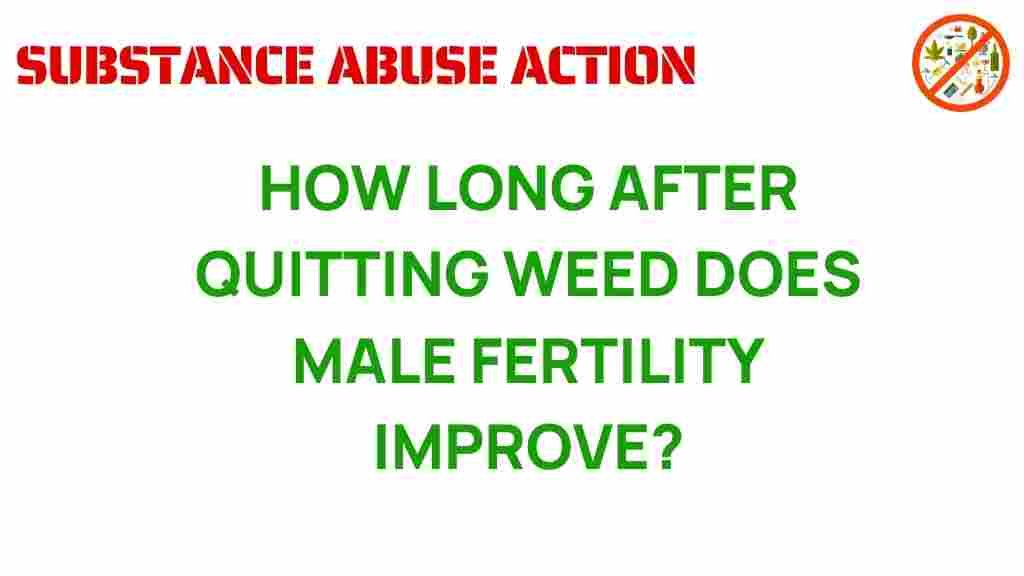 quitting-weed-male-fertility