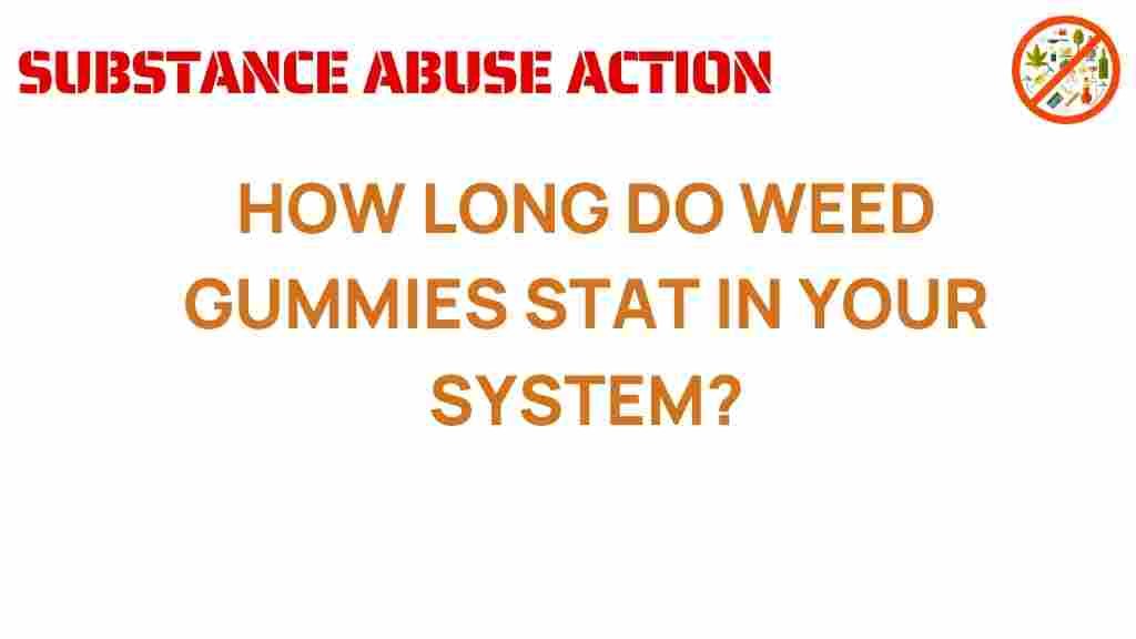 how-long-weed-gummies-stay-in-your-system