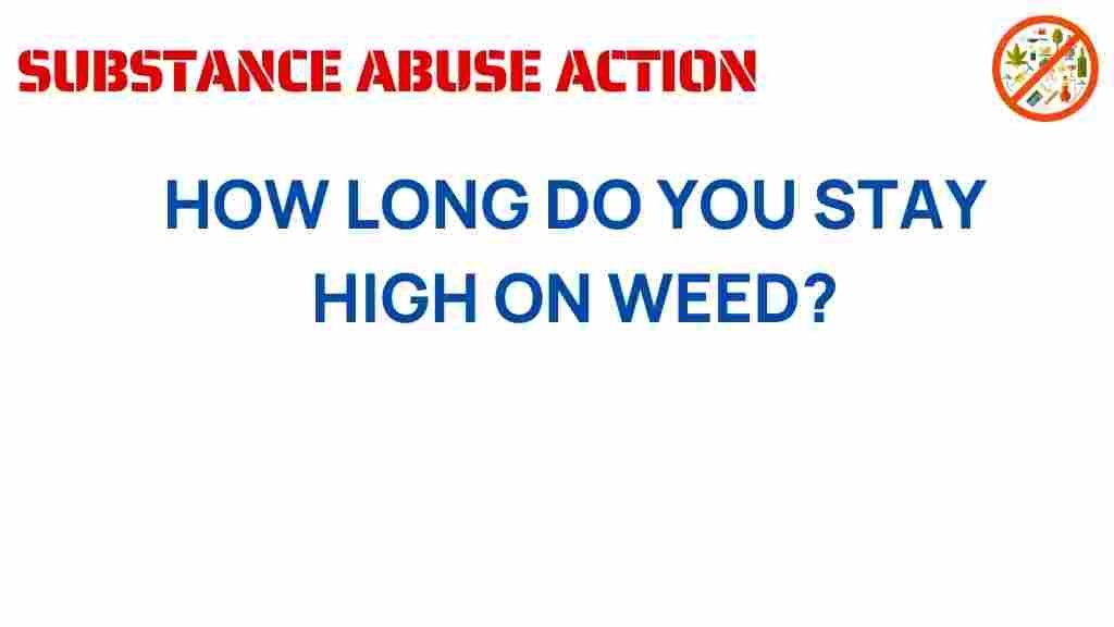 cannabis-duration-high