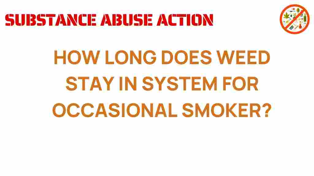 weed-stay-in-system-occasional-smoker