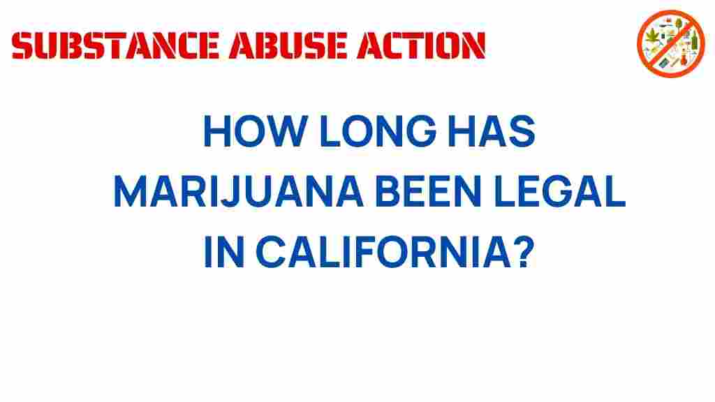 marijuana-legalization-california