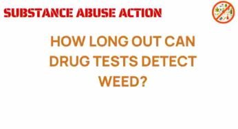 Unraveling the Mystery: How Long Do Drug Tests Detect Weed?