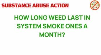 How Long Does Marijuana Stay in Your System After Monthly Use?
