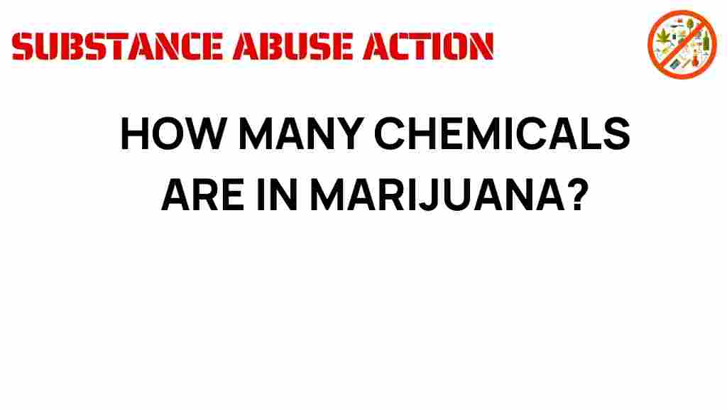 marijuana-chemicals