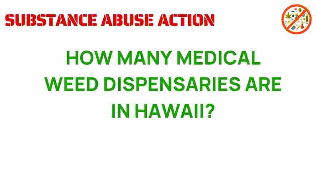 medical-weed-dispensaries-hawaii