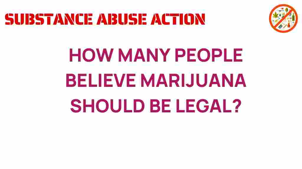 marijuana-legalization-public-opinion