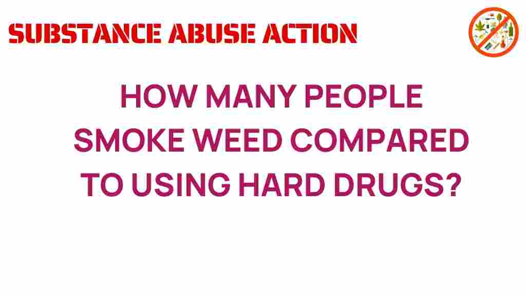 cannabis-use-vs-hard-drug-abuse