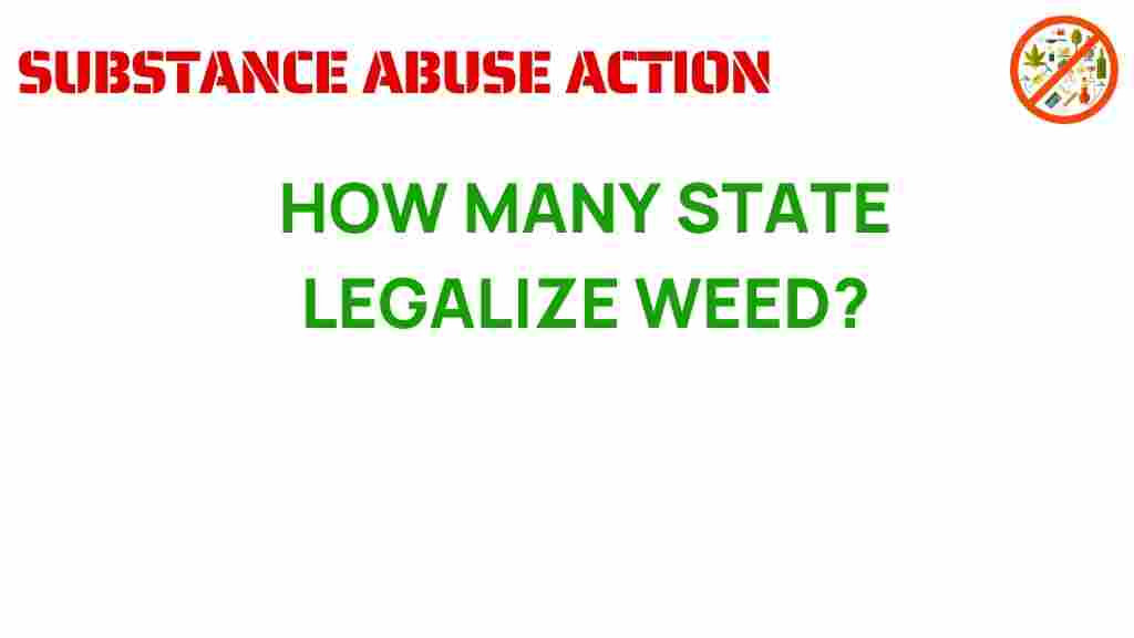 weed-legalization-in-states