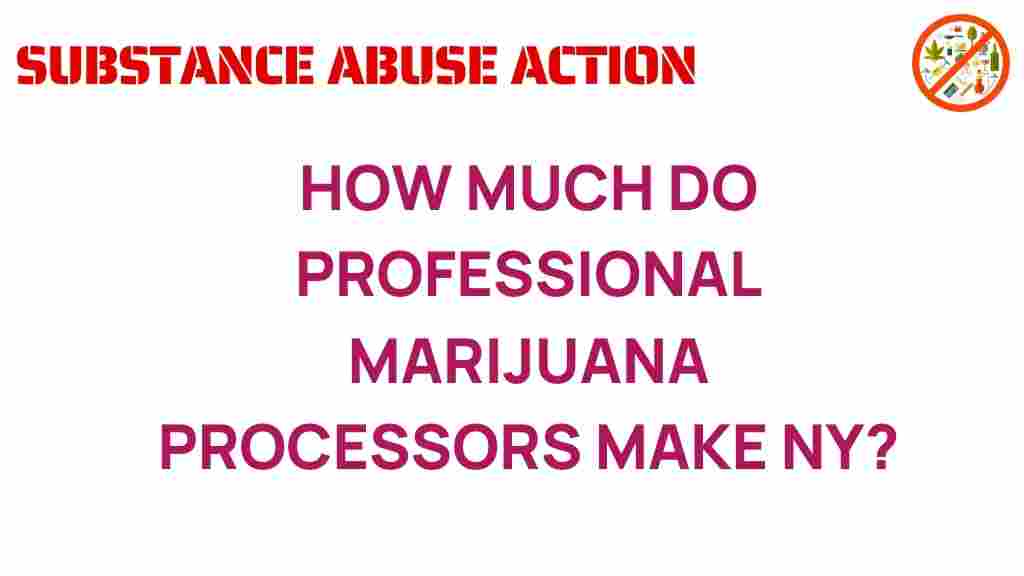 marijuana-processors-salary-ny