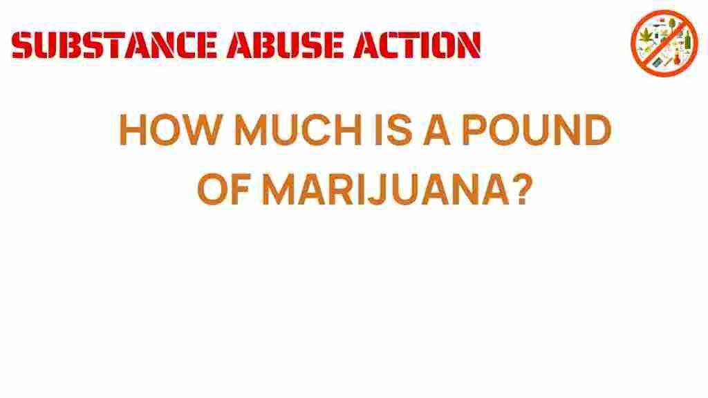 marijuana-cost-analysis