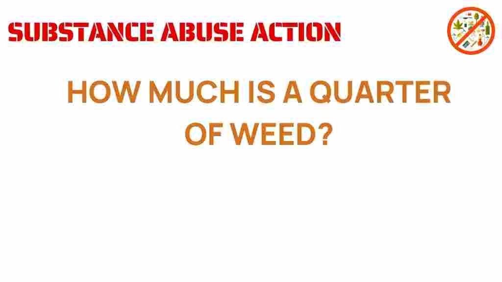 cannabis-cost-quarter-ounce