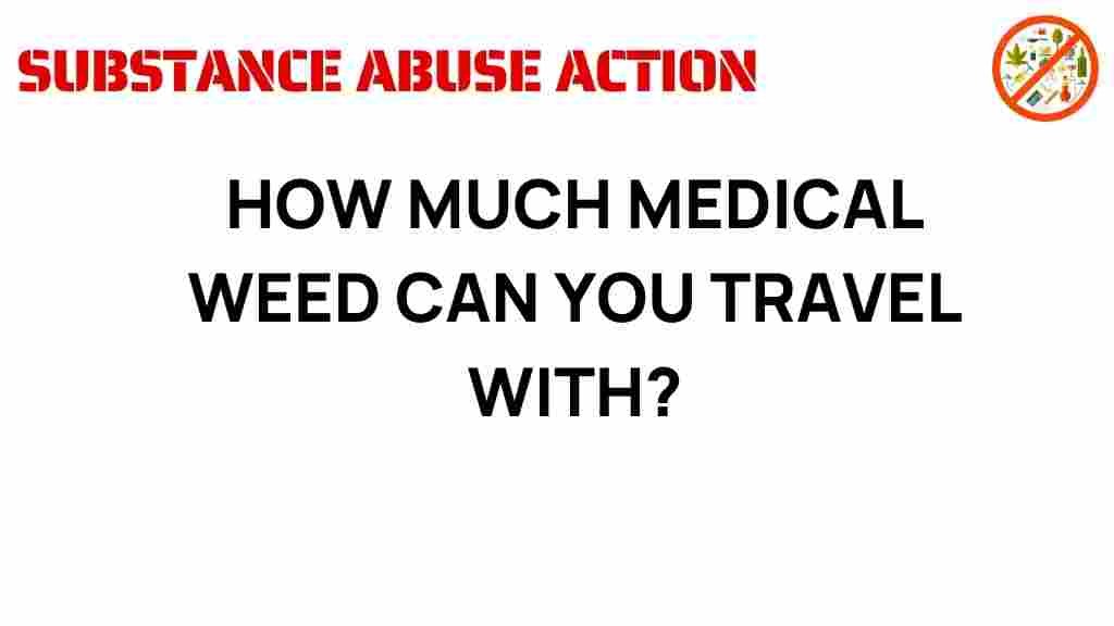 medical-weed-travel-regulations