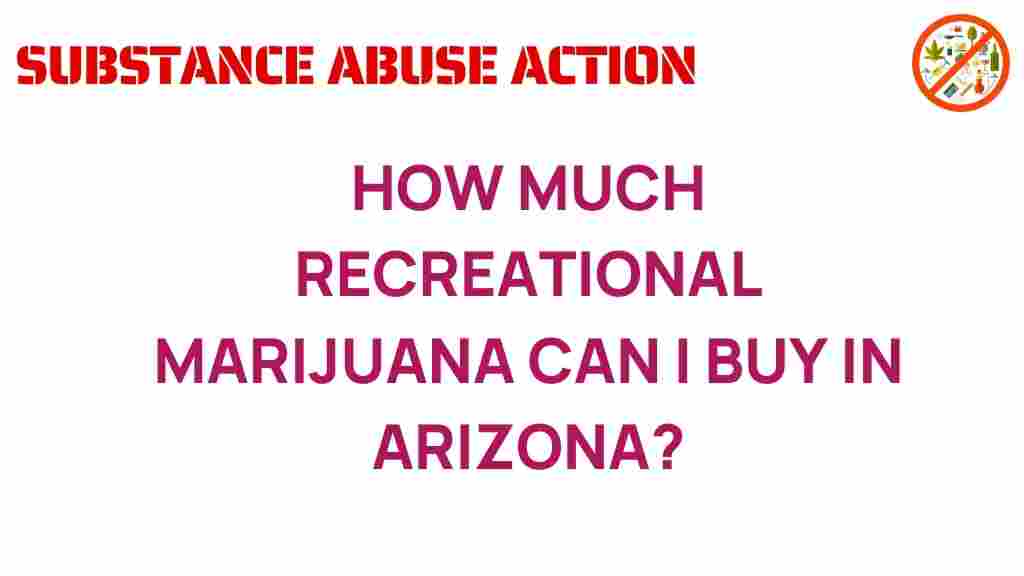 recreational-marijuana-purchase-limits-arizona