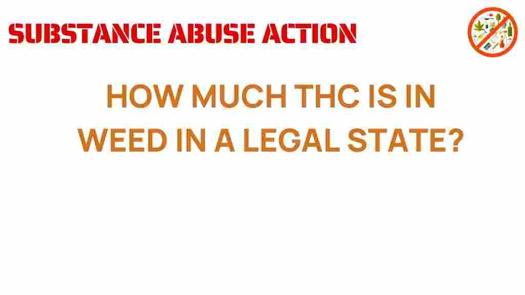 thc-levels-legal-states