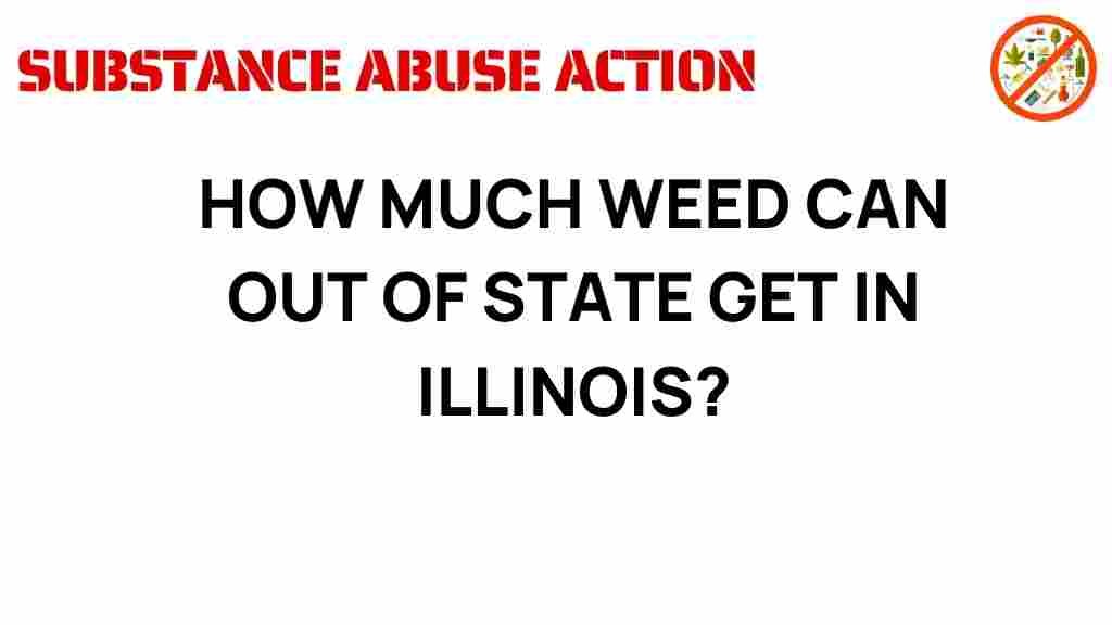 navigating-cannabis-laws-out-of-state-illinois