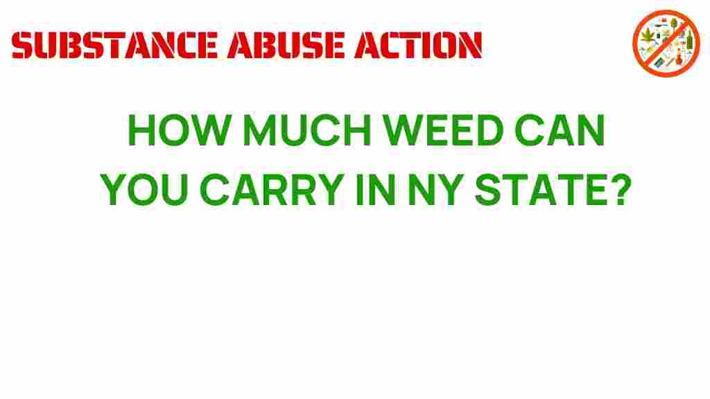 how-much-weed-can-you-carry-ny