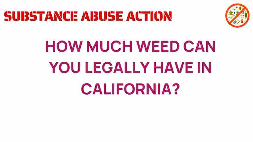 legal-weed-california-limits