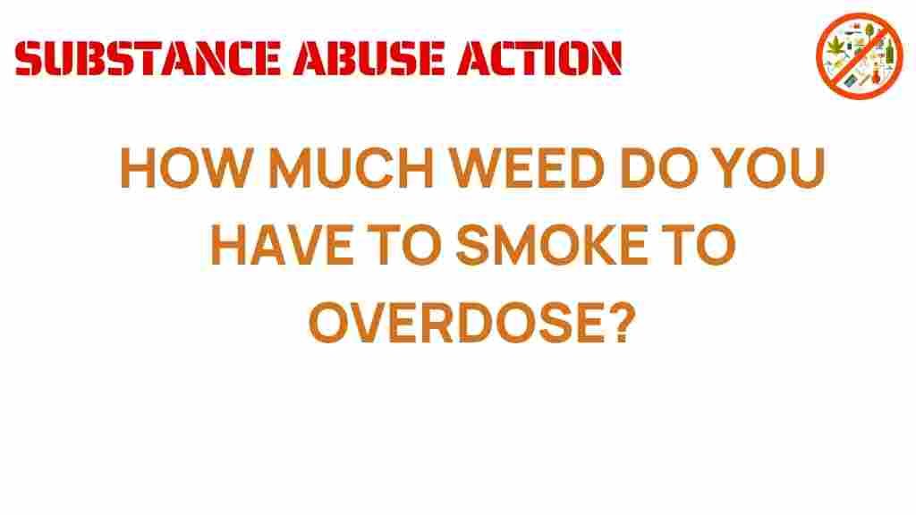 cannabis-overdose-what-you-need-to-know