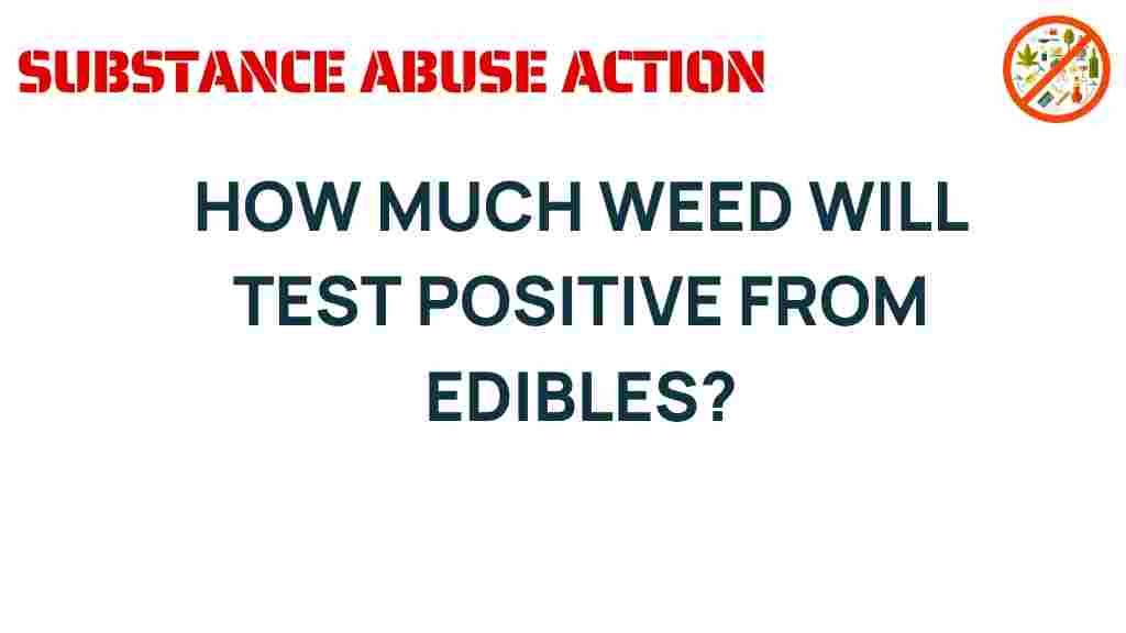 how-edibles-influence-thc-drug-tests