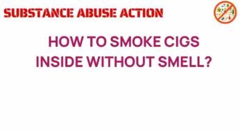 Mastering the Art of Smoking Indoors Without the Odor