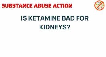 Unveiling the Truth: Is Ketamine Harmful to Your Kidneys?