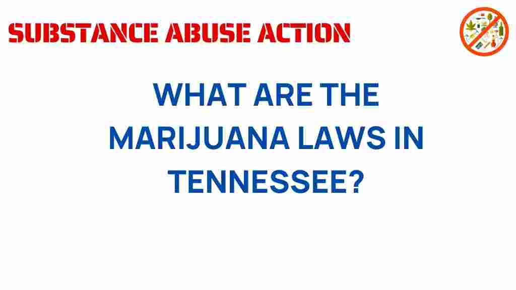 marijuana-laws-tennessee