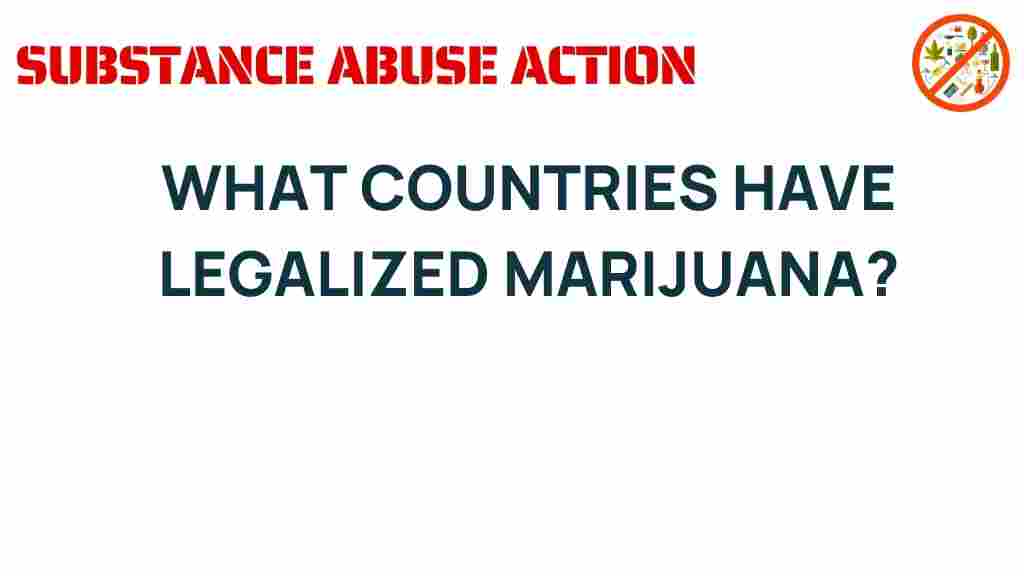 legalized-marijuana-countries