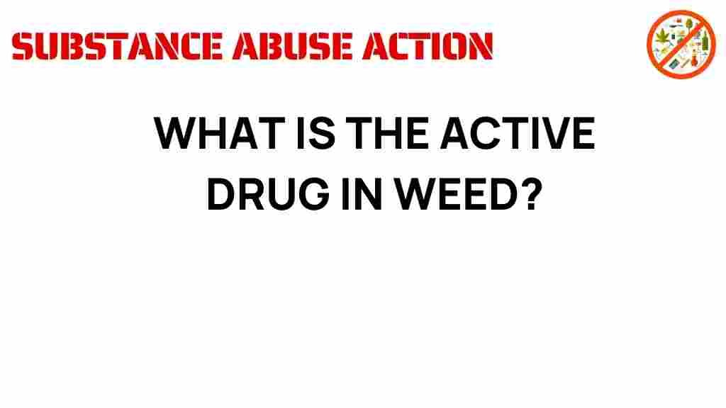 uncover-thc-active-drug-in-weed