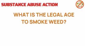 What Is the Legal Age to Smoke Weed? Unpacking the Rules Across States