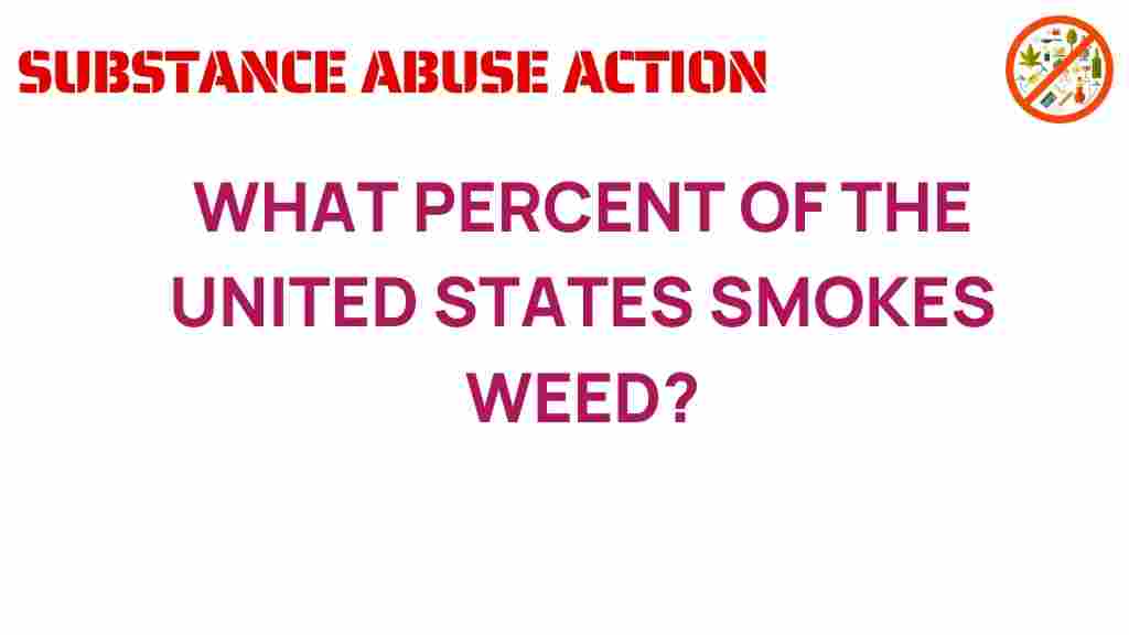 uncovering-weed-use-statistics