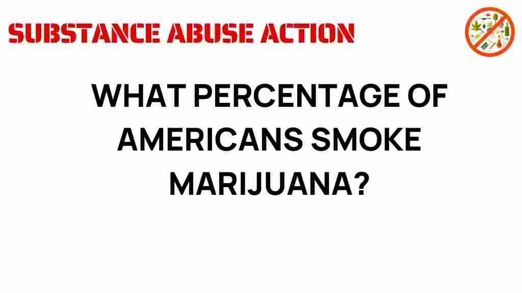 marijuana-use-americans