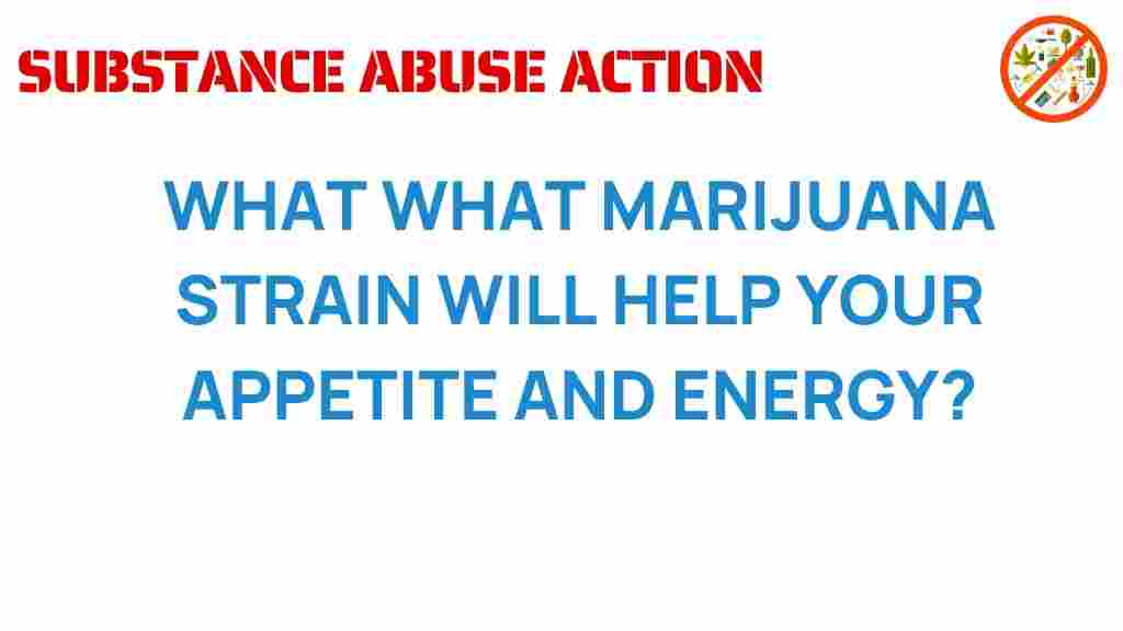 marijuana-strains-appetite-energy