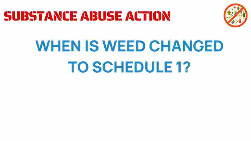 weed-schedule-1-change