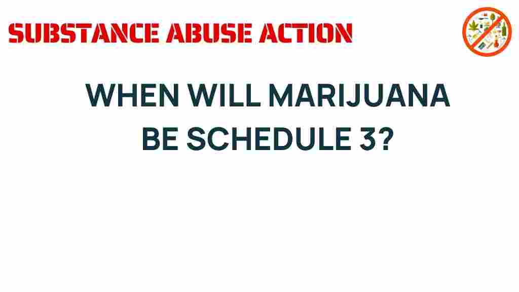 marijuana-schedule-3-legalization